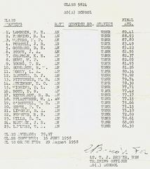 Class of 5824 Lakehurst NJ 16 JUN 58 to 29 AUG 58