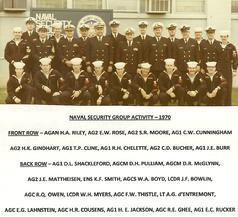 Naval Security Group Activity 1970