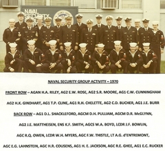 Naval Security Group Activity 1970